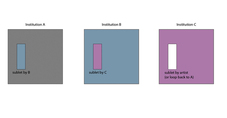 Proportional_227_raspet_sean_02