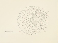 Proportional_227_lombardiworldfinance6-500x369